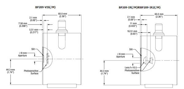 THORLABS BP209-VIS - THORLABS光束质量分析仪BP209-VIS