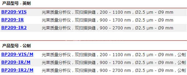THORLABS BP209-VIS - THORLABS光束质量分析仪BP209-VIS