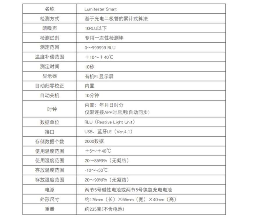 KIKKOMAN LumitesterSmart - KIKKOMAN便携式ATP荧光仪LumitesterSmart