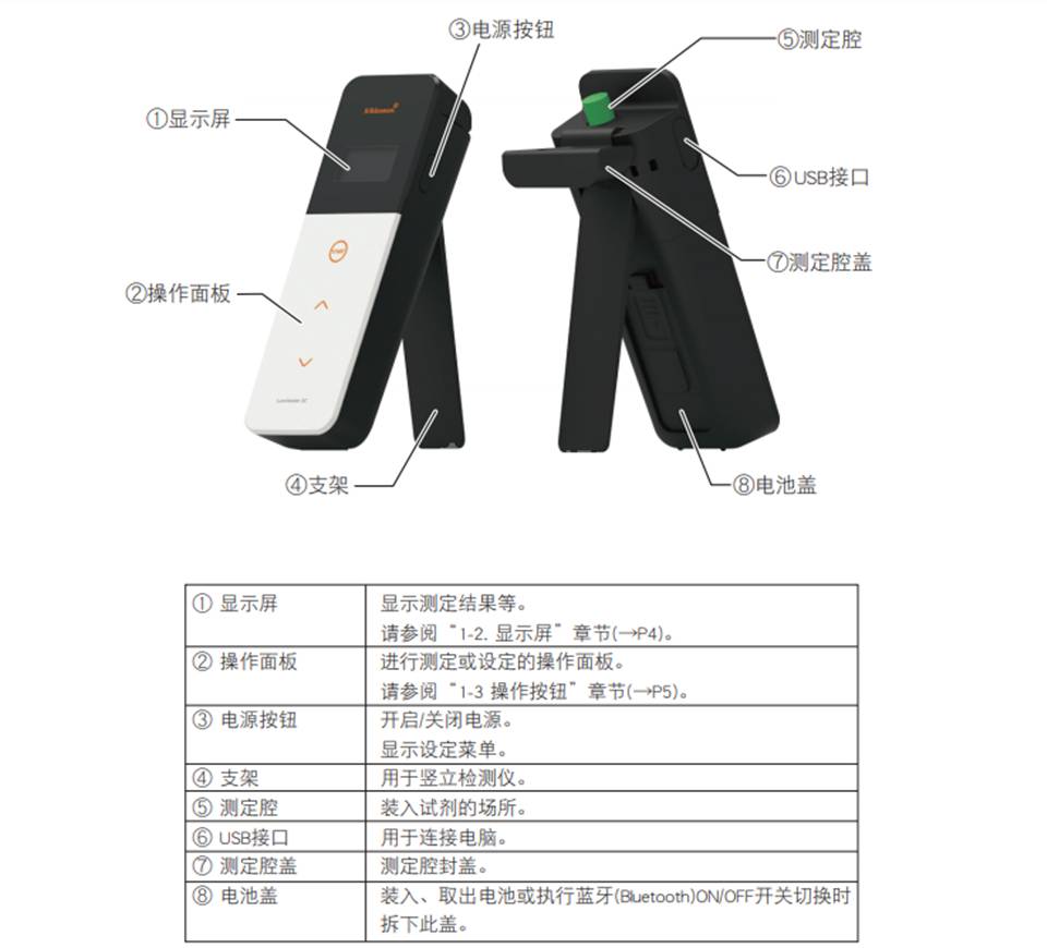 KIKKOMAN LumitesterSmart - KIKKOMAN便携式ATP荧光仪LumitesterSmart