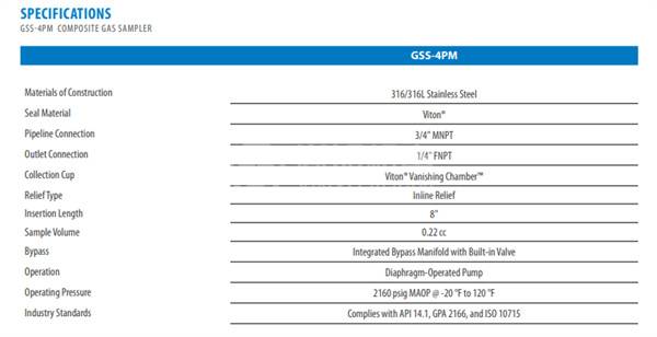 WELKER GSS-4PM - WELKER天然气累计取样器GSS-4PM
