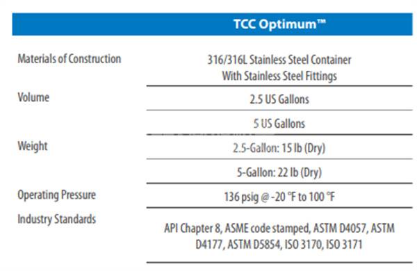 WELKER TCCOPTIMUM - WELKER可运输原油容器TCCOPTIMUM