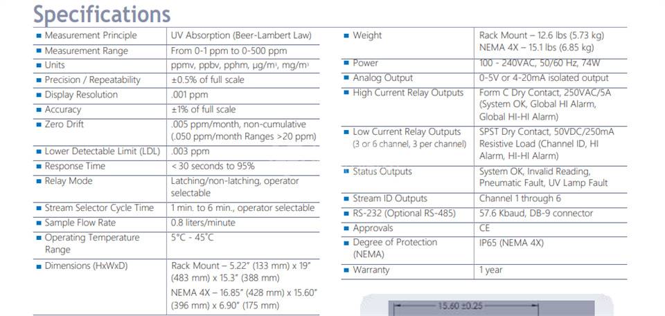 OZONESOLUTIONS API-465L - OZONESOLUTIONS气体监测仪API-465L