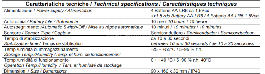 TECNOCNOTROL SE151NM - TECNOCNOTROL气体泄漏检测仪SE151NM