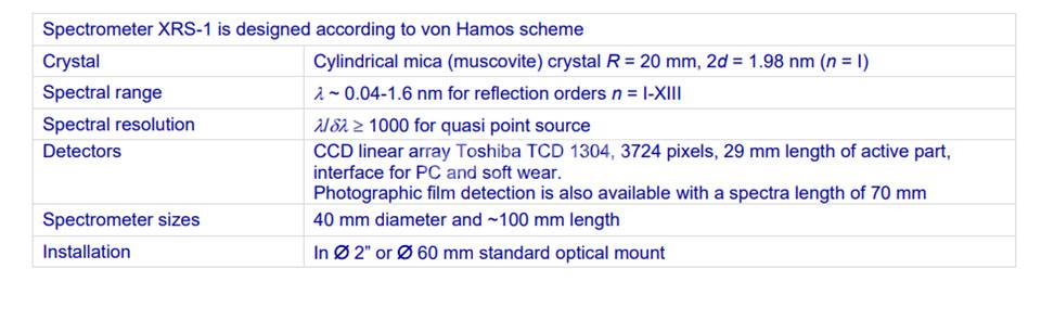 CRYSTALTECHNO XRS-1 - CRYSTALTECHNO光谱仪XRS-1