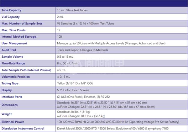 distek Eclipse5300 - distek自动溶出度取样器Eclipse5300