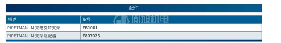GILSON PIPETMANM - GILSON电动移液器PIPETMANM GILSON PIPETMANM - GILSON电动移液器PIPETMANM
