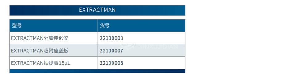 GILSON EXTRACTMAN - GILSON分离纯化仪EXTRACTMAN GILSON EXTRACTMAN - GILSON分离纯化仪EXTRACTMAN