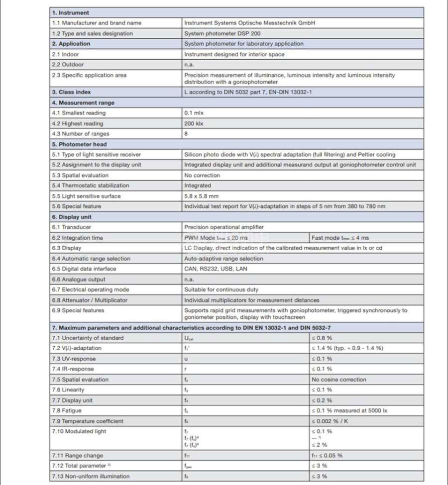 INSTRUMENTSYSTEMS DSP200 - INSTRUMENTSYSTEMS光度计DSP200