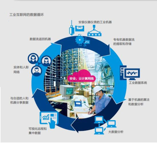 一名中国留学生眼中的德国汽车工业4.0