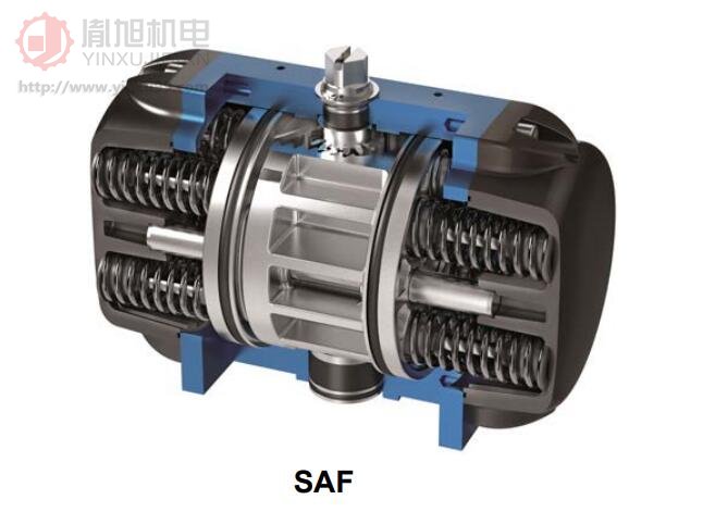 AMG-PESCH 气动执行器 AMG-PESCH SAF25/9