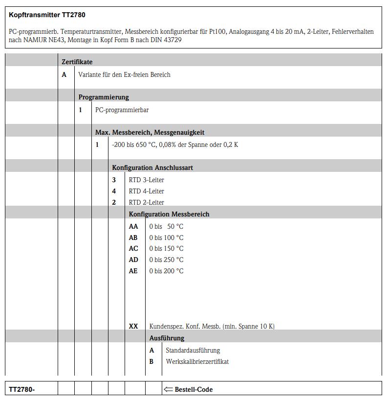 Tematec 温度变送器 TT2780 特马泰克 Tematec GmbH