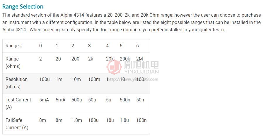 Valhalla 数字式点火器测试仪 Model 4314 KRC