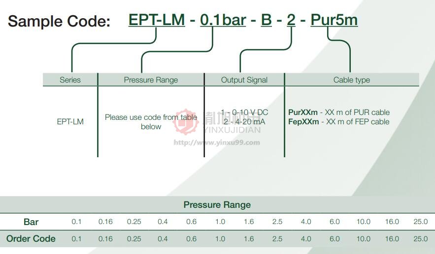 Variohm 液位计 EPT-LM-0.1bar-B-1-Pur5m