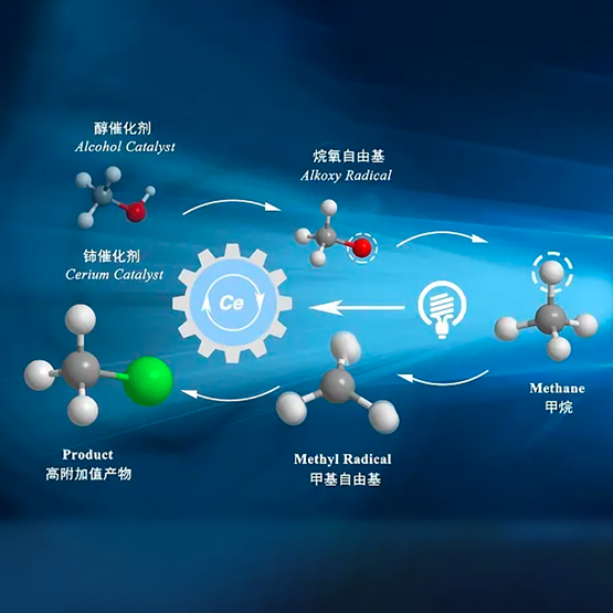 质谱仪主要部件的作用及其工作原理