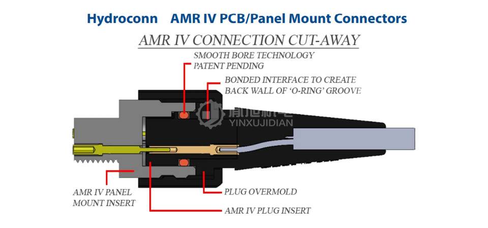 GEOSPACE水表连接器电缆Hydroconn AMR IV GEOSPACE Hydroconn AMR IV