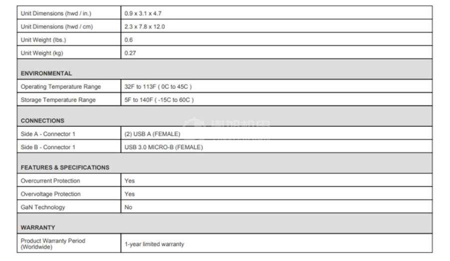 TRIPP LITE便携式充电器UPB-10K0-2U TRIPP LITE UPB-10K0-2U