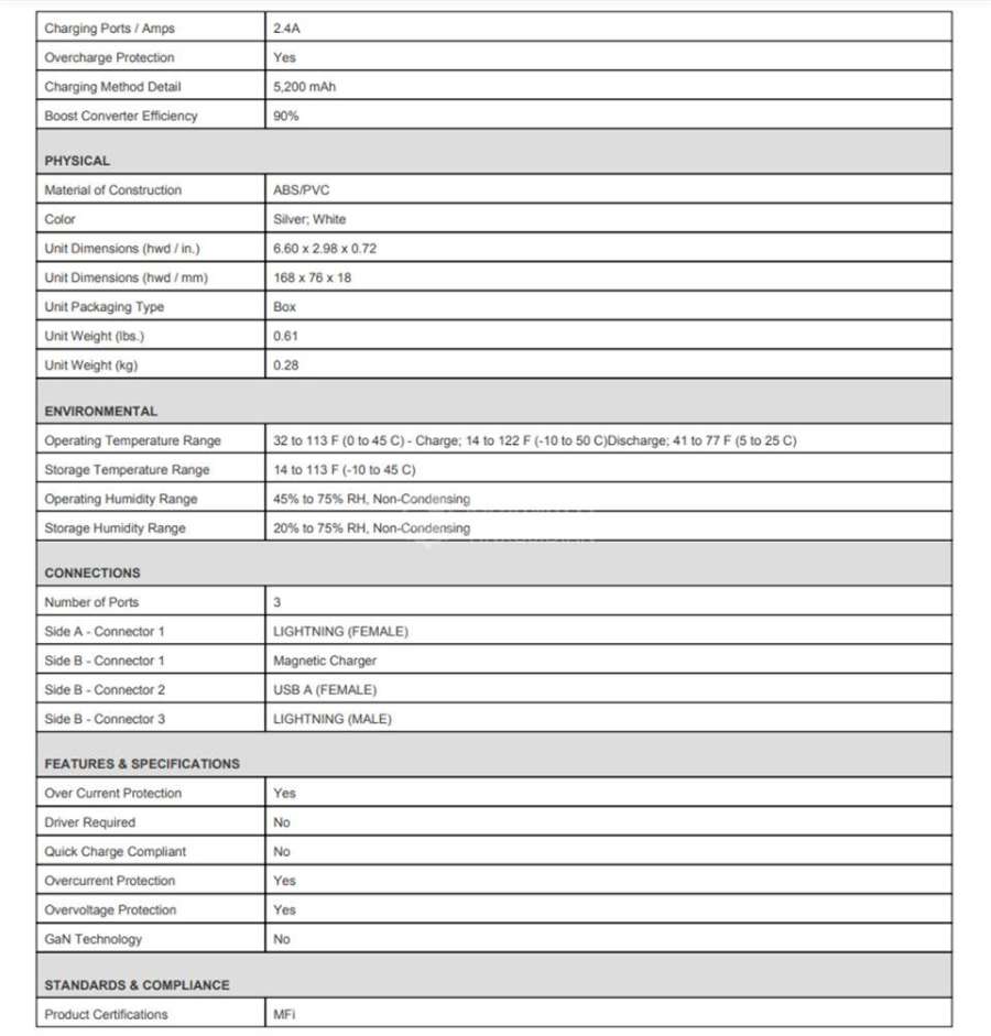 TRIPP LITE便携式充电器UPB-05K2-APL TRIPP LITE UPB-05K2-APL