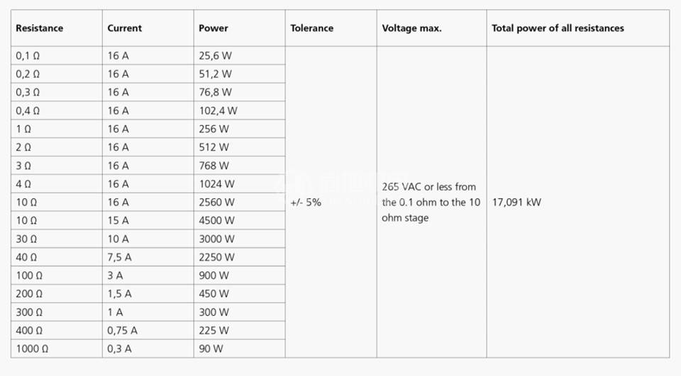 REOTRON欧姆负载单元REOLOAD 100 REOTRON REOLOAD 100