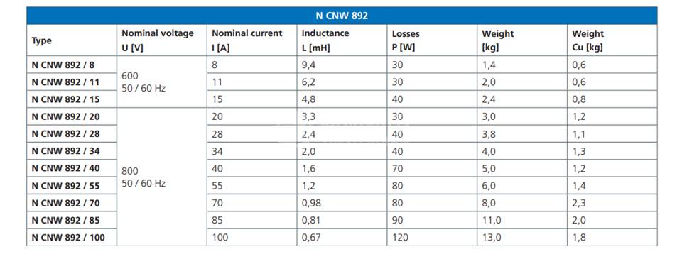 REOTRON直流母线扼流圈N CNW 892 REOTRON N CNW 892