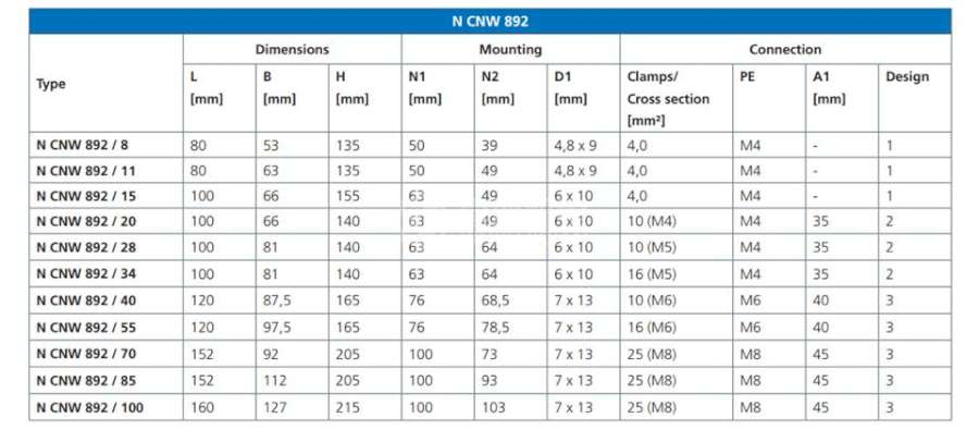 REOTRON直流母线扼流圈N CNW 892 REOTRON N CNW 892