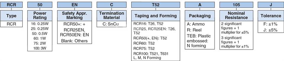 koaspeer防浪涌电阻器RCR16 RCR25 koaspeer RCR16 RCR25 RCR50( ) RCR50EN RCR60 RCR75 RCR100