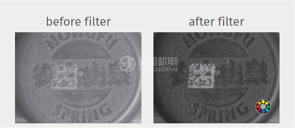 MIDOPT青色带通滤光片BP505 MIDOPT BP505 MIDOPT青色带通滤光片BP505 MIDOPT BP505
