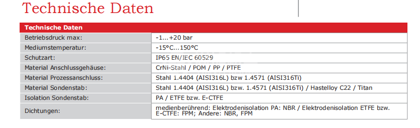 ACS-CONTROL杆式探头STK ACS-CONTROL STK
