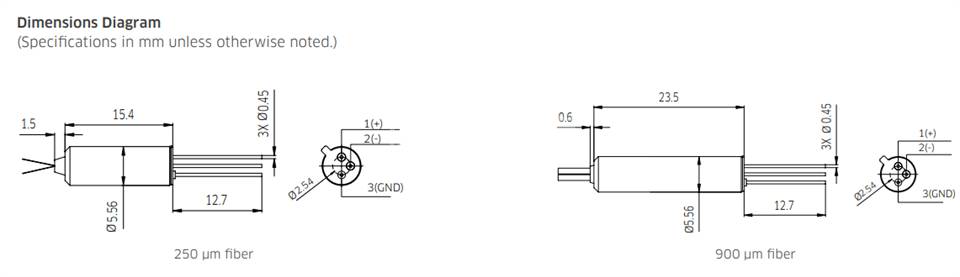 LUMENTUM静电 MEMS 可变光衰减器ESVOA Series LUMENTUM ESVOA Series