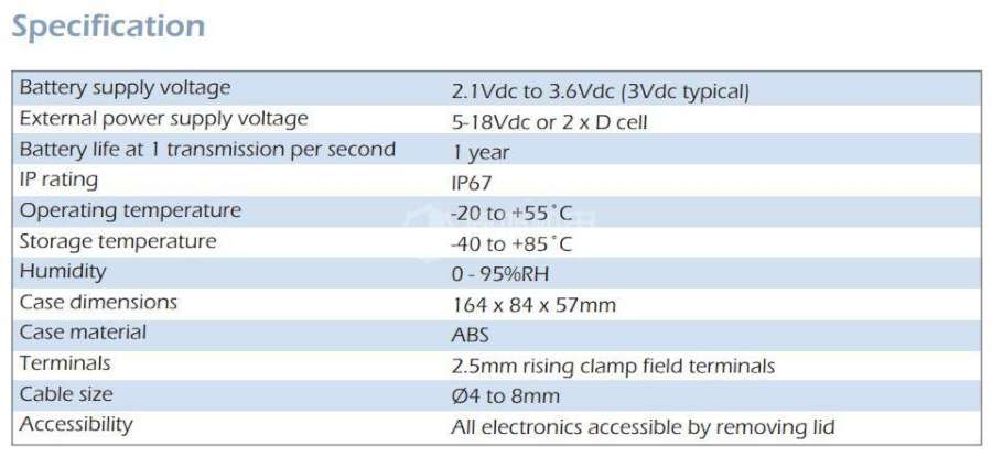 LCM SYSTEMS连接模块T24-ACM LCM SYSTEMS T24-ACM