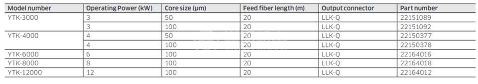 LUMENTUM高功率光纤激光系统CORELIGHT YTK LUMENTUM CORELIGHT YTK LUMENTUM高功率光纤激光系统CORELIGHT YTK LUMENTUM CORELIGHT YTK