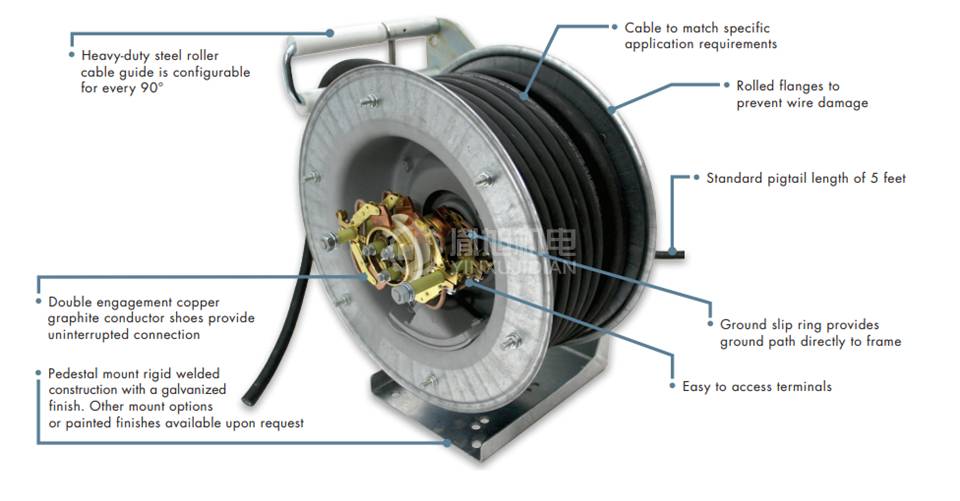 MAGNETEK工业用弹簧电缆卷筒Series ID MAGNETEK Series ID
