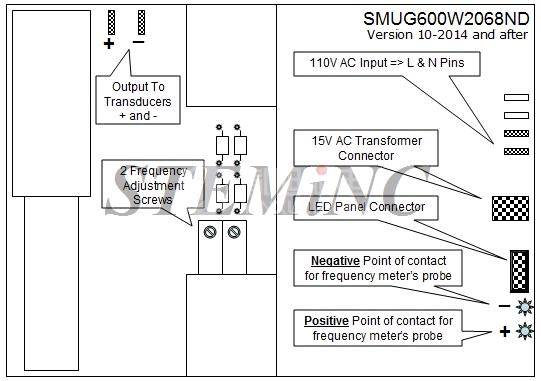 STEMINC超声波发生器SMUG600W2068ND STEMINC SMUG600W2068ND