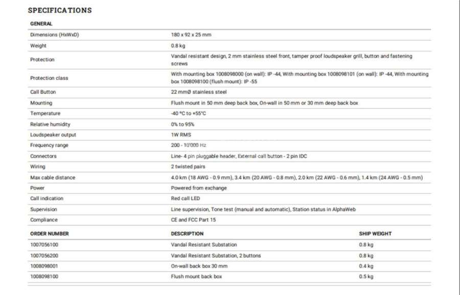 ZENITEL变电站1007056100 ZENITEL 1007056100