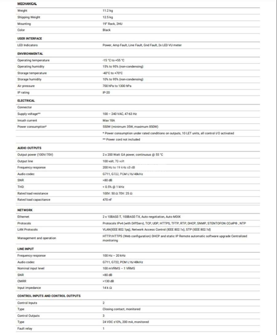 ZENITEL网络放大器ENA2200-AC2 ZENITEL ENA2200-AC2