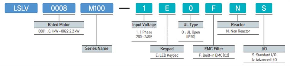 LS交流逆变器驱动（230V）LSLV-0001-M100-1EOFNS LS LSLV-0001-M100-1EOFNS