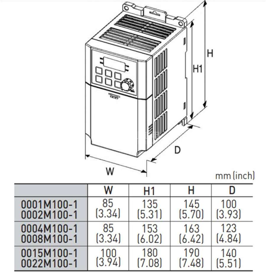 LS交流逆变器驱动（230V）LSLV-0001-M100-1EOFNS LS LSLV-0001-M100-1EOFNS