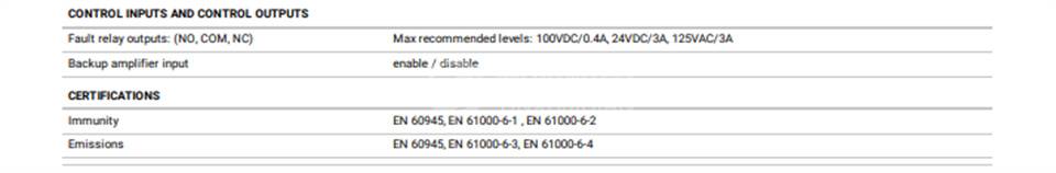 ZENITEL网络放大器ENA2200-AC2 ZENITEL ENA2200-AC2
