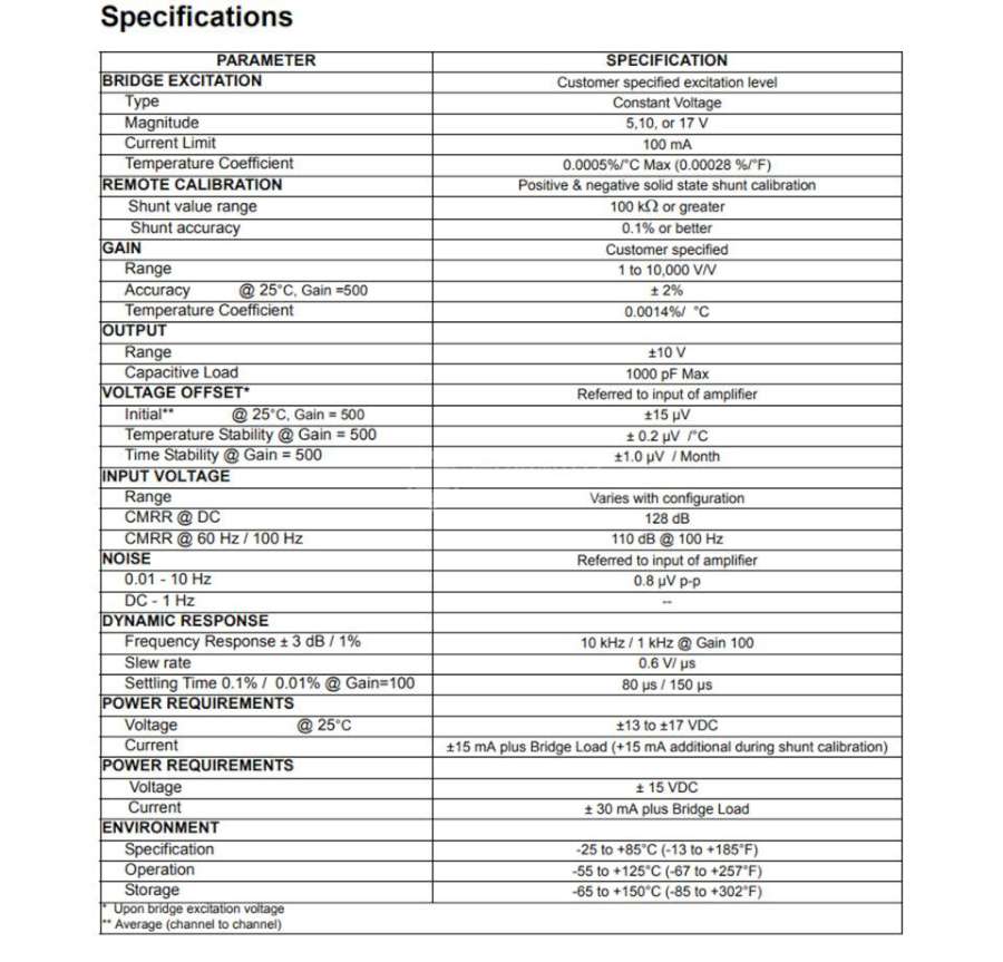 MICHIGAN SCIENTIFIC12通道旋转放大器AMPEH2-HS MICHIGAN SCIENTIFIC AMPEH2-HS