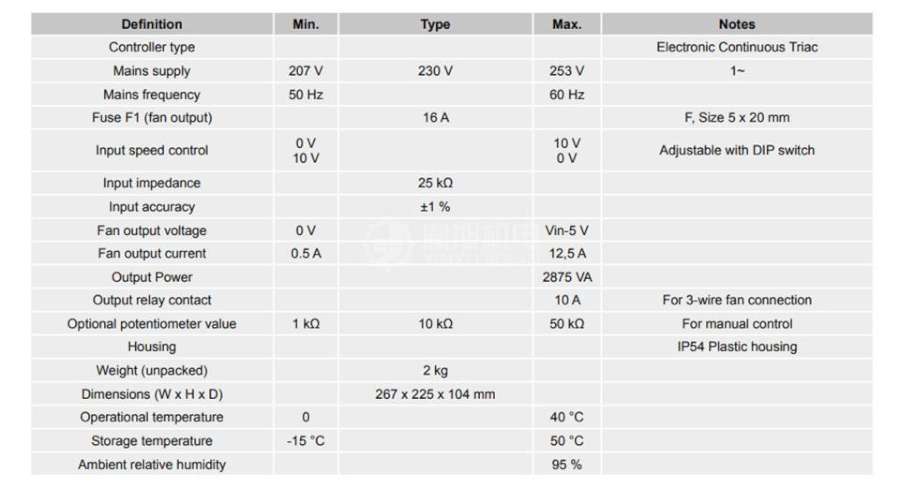 VOSTERMANS VENTILATION可控硅控制器Trilink-2T VOSTERMANS VENTILATION Trilink-2T