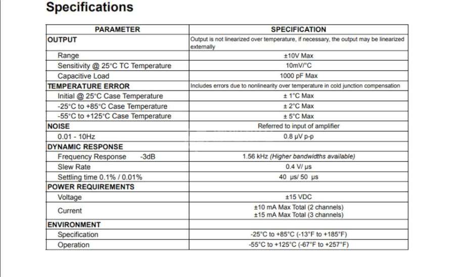 MICHIGAN SCIENTIFIC热电偶放大器AMP-TC MICHIGAN SCIENTIFIC AMP-TC