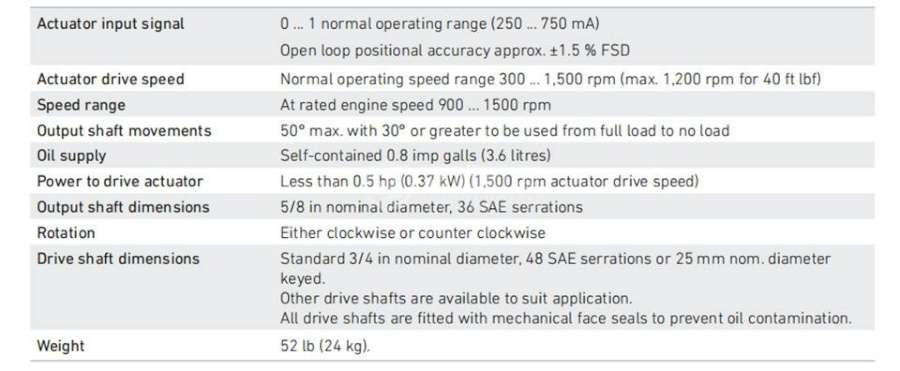 REGULATEURS EUROPA比例执行器RE 2221-1G - REGULATEURS EUROPA RE 2221-1G
