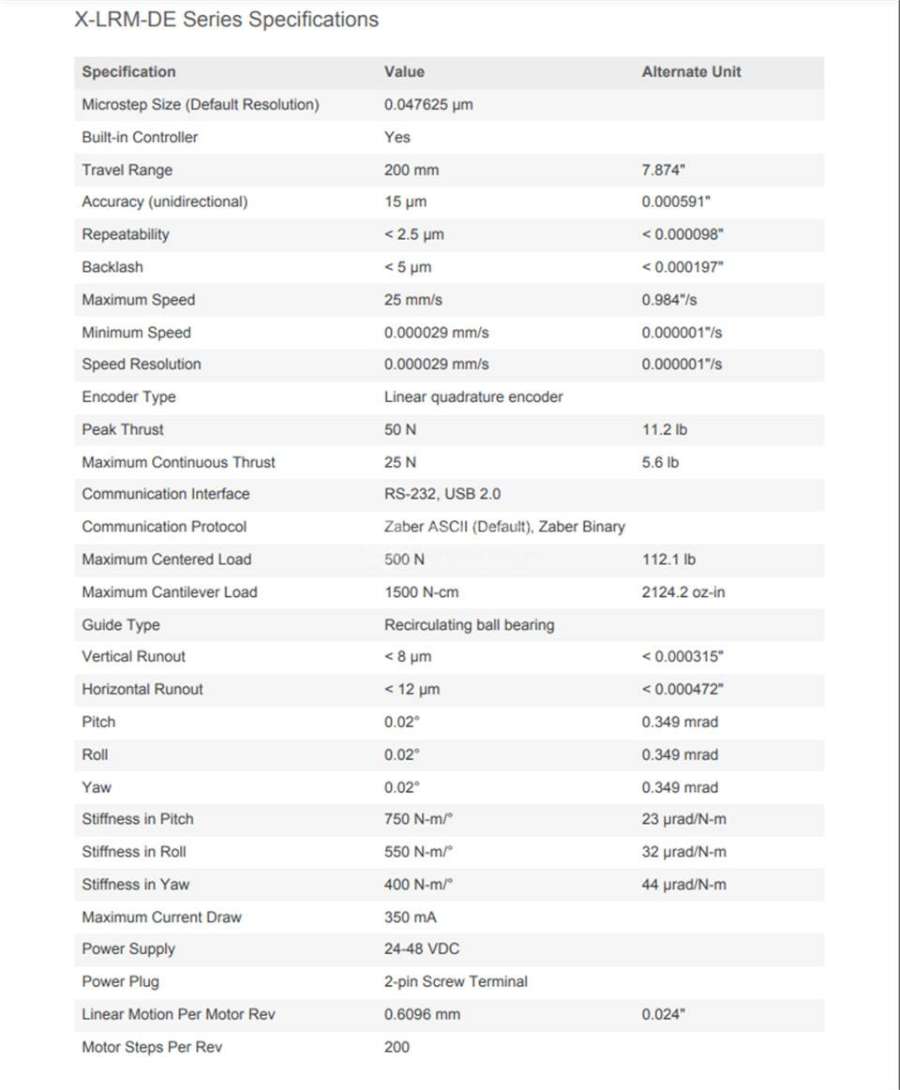 ZABER电动线性平台X-LRM-DE - ZABER X-LRM-DE