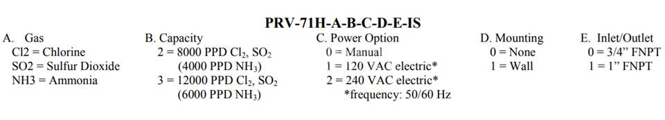 HYDRO手动减压阀DN25 PRV-71H-CL2-30022 - HYDRO DN25 PRV-71H-CL2-30022