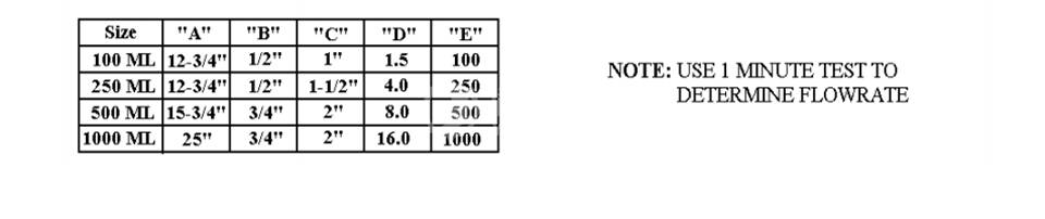 HYDRO校准柱HCC-100 HCC-250 HCC-500 HCC-1000 - HYDRO HCC-100 HCC-250 HCC-500 HCC-1000