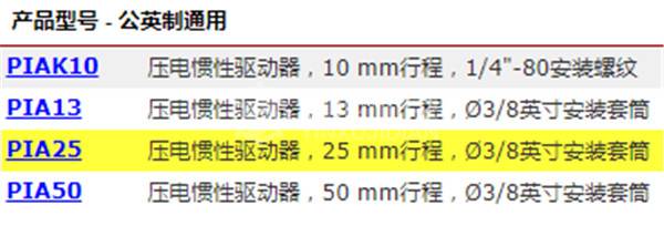 THORLABS压电惯性驱动器PIAK10 - THORLABS PIAK10