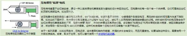 THORLABS压电惯性驱动器PIAK10 - THORLABS PIAK10