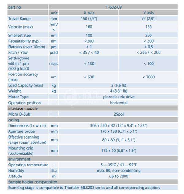 PIEZOSYSTEM JENA载物台压电系统T-602-09 - PIEZOSYSTEM JENA T-602-09