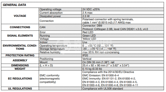 GEFRAN控制器3850T - GEFRAN 3850T GEFRAN控制器3850T - GEFRAN 3850T