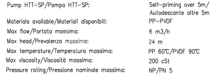 GEMMECOTTI涡轮泵HTT-SP 9000 - GEMMECOTTI HTT-SP 9000 GEMMECOTTI涡轮泵HTT-SP 9000 - GEMMECOTTI HTT-SP 9000
